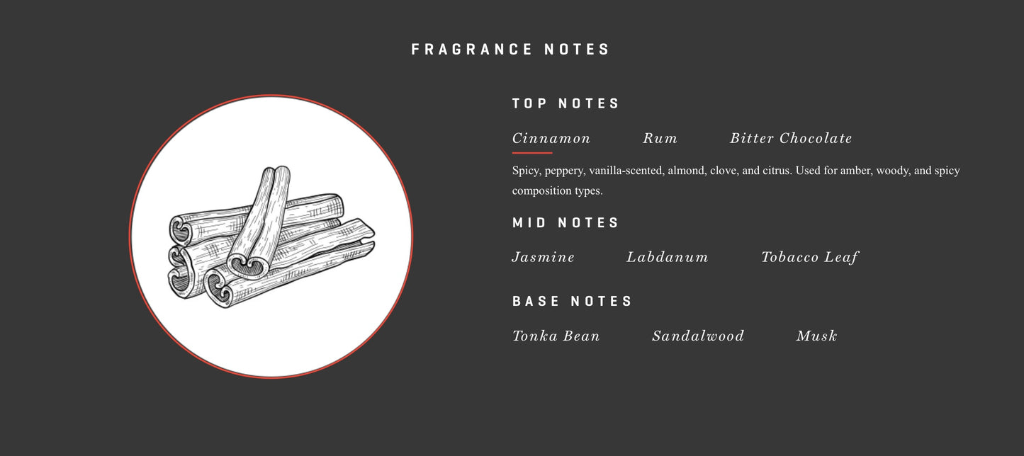 Calle Ocho - 50ml Extrait De Parfum